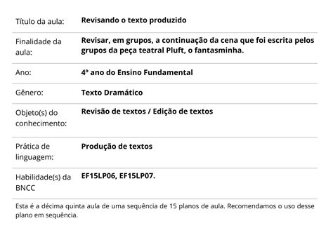 Revisando o texto produzido Planos de aula 4º ano Língua Portuguesa