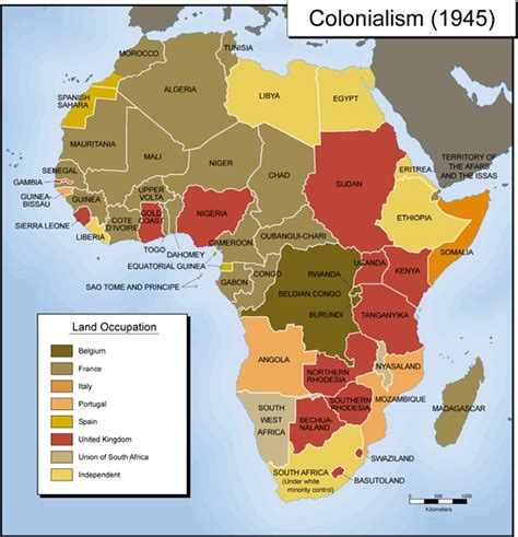 Colonialismo In Africa Ambiente Futuro