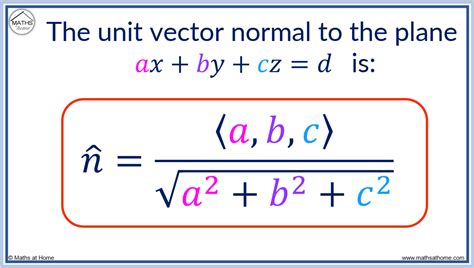 How To Find A Vector Perpendicular To A Plane