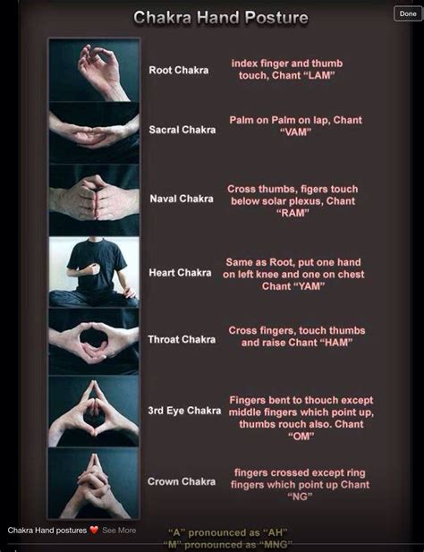 Hand Mudras Chakra Meditation Kundalini Yoga Chakra
