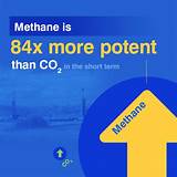 Methane Gas Bad For You Images