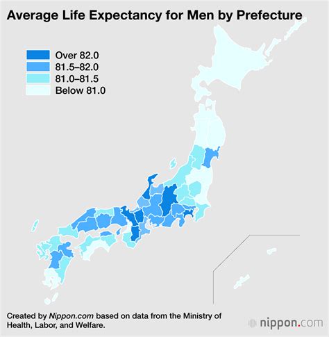Japans Life Expectancy Higher In Central Prefectures Nippon Com