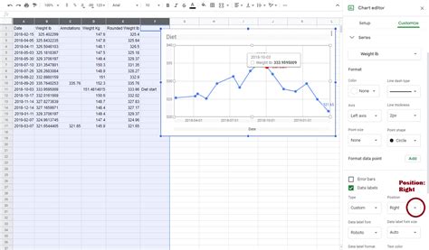 Chart Only Showing Numerical Data Labels Not Showing Text Data Labels