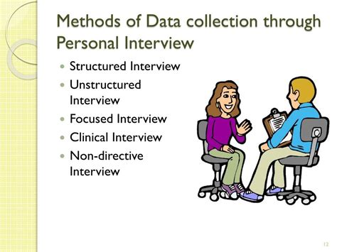 Ppt Data Collection Tools Interview And Questionnaire