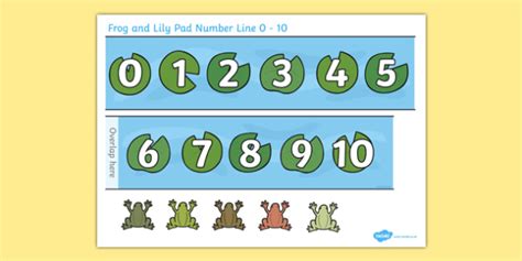 0 10 Frog And Lily Pads Number Line Teacher Made