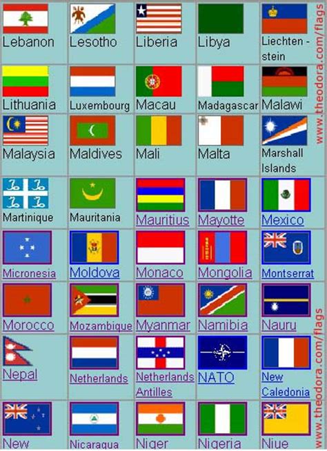 Flags Of All Countries