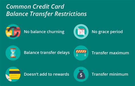 Maybe you would like to learn more about one of these? 2017 Balance Transfer Survey: Act now before 0% deals dry up - CreditCards.com