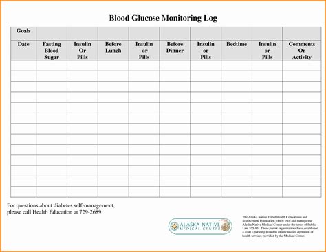 Blood Glucose Chart Printable Template Business Psd Excel Word Pdf