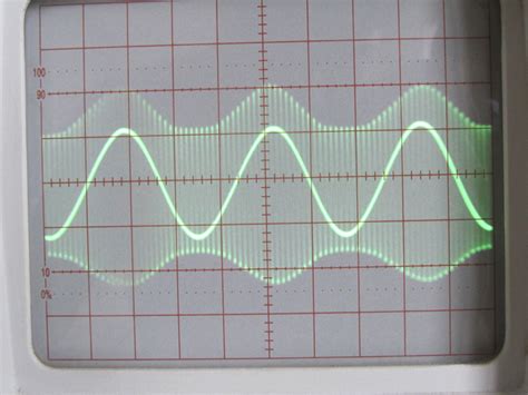 Circuit Design How To Demodulate Am Signal