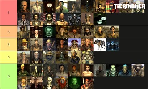 Fallout New Vegas Characters Tier List Community Rankings Tiermaker