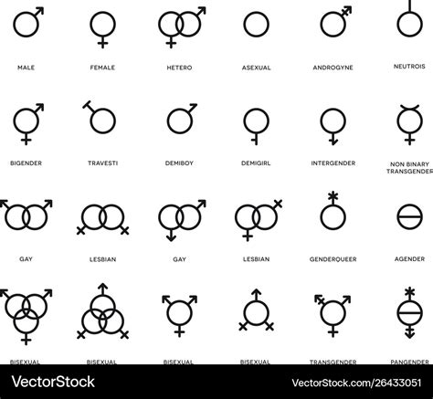 Gender Glyphs