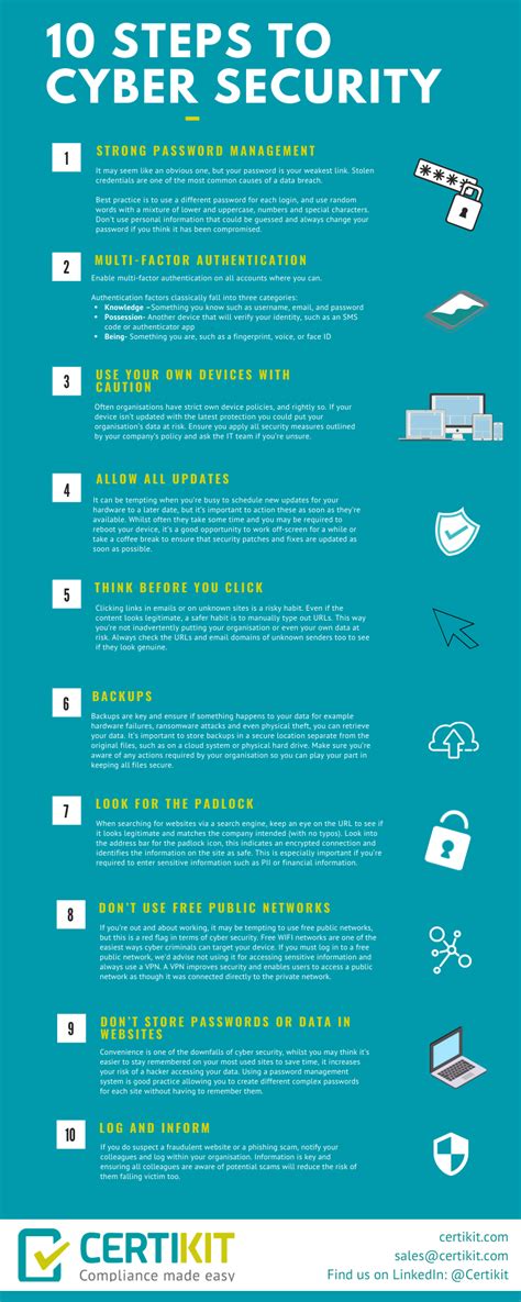 Be Cyber Smart Ten Steps For Improved Cyber Security Certikit