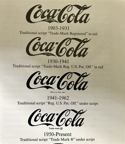 Noveno Harina Albardilla Coca Cola 1903 Experimental Salir De Acuerdo Con