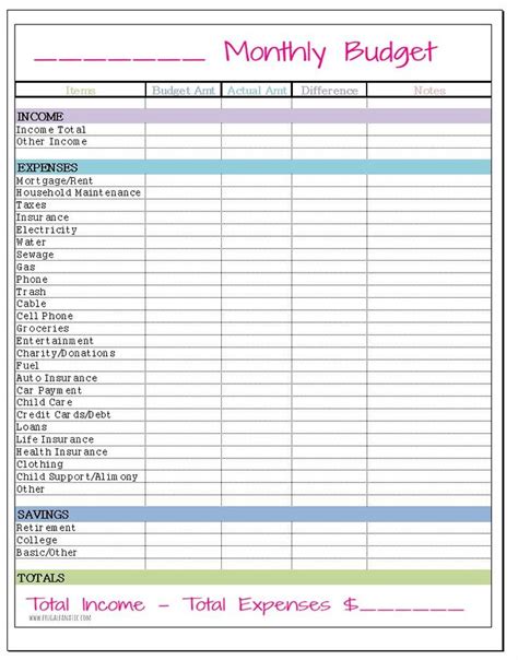 Free Monthly Budget Template Budget Planner Template