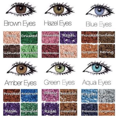 It has several purples in it to enhance your eye color, while including several neutrals to keep. Makeup for your eye color - green, hazel, brown, blue ...