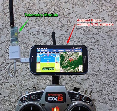 Beginners Guide To Drone Autopilots Flight Controllers And How They