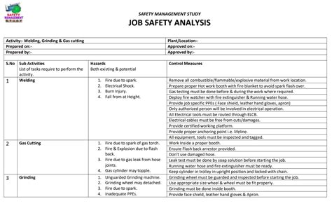 Job Safety Analysis Hot Work Jsa Welding Grinding Cutting Jsa