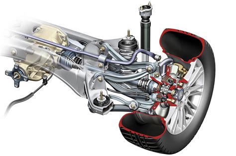 How Multi Link Suspension Works Autoevolution