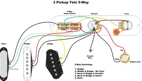 Yeah, reviewing a books 3 humbucker wiring diagram could ensue your close friends listings. 3 Humbucker 5 Way Switch Wiring Diagram - Wiring Diagram and Schematic