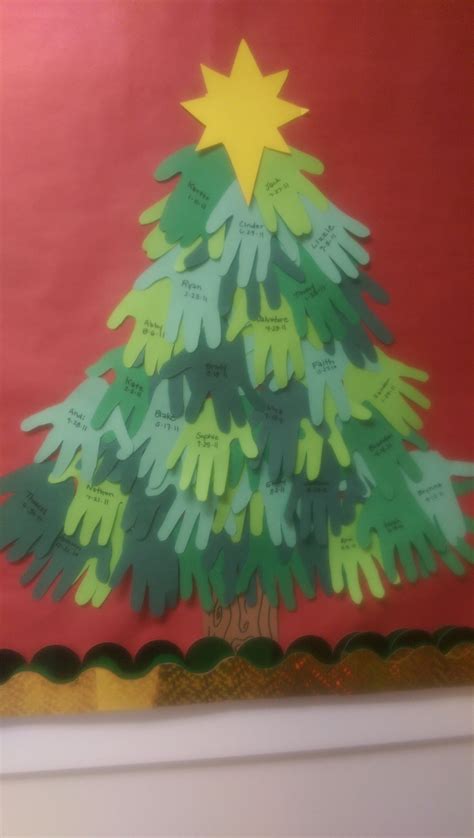 Christmas Themed Art Activity Hand Print Christmas Tree Christmas Tree