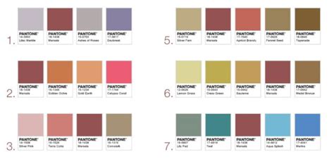 Pantones 2015 Color Of The Year Marsala And How To Use It In Your