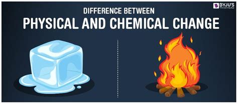 The chemical identity of matter remains unchanged. Difference Between Physical And Chemical Change With Examples