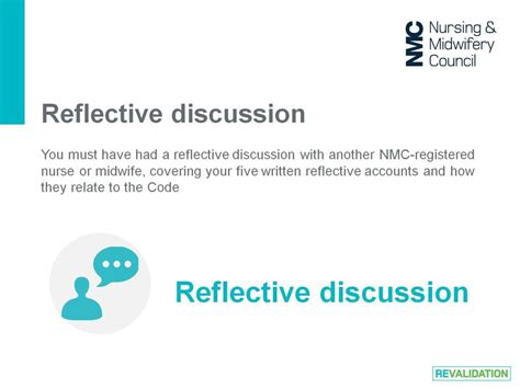 Reflective Discussion Ppt Download