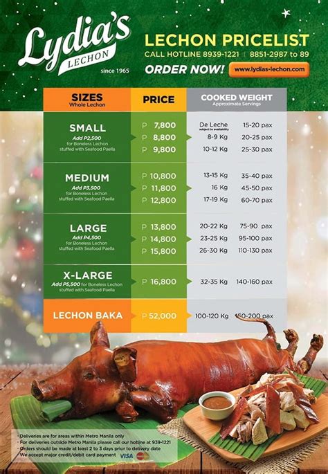 Your Ultimate 2019 Guide To Ordering Lechon In Metro Manila Clickthecity