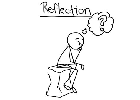 Free Student Reflection Cliparts Download Free Student Reflection