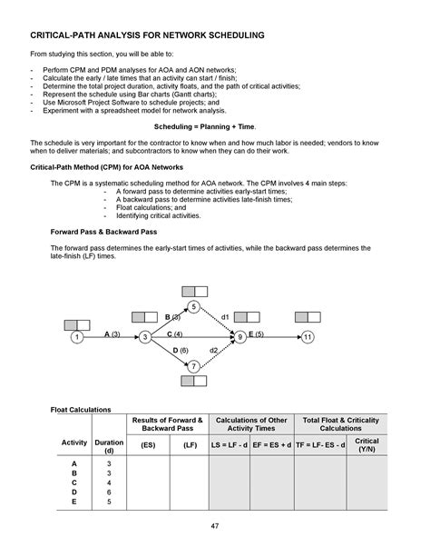 20 Free Critical Path Templates Ms Word Excel And Pdf Templatelab