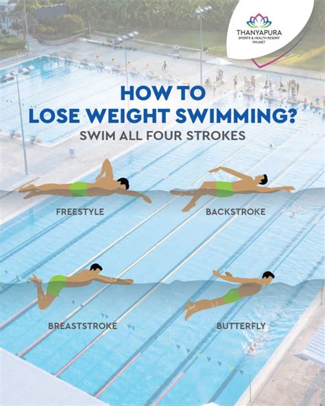 5 Useful Tips To Lose Weight Swimming For Best Results Thanyapura