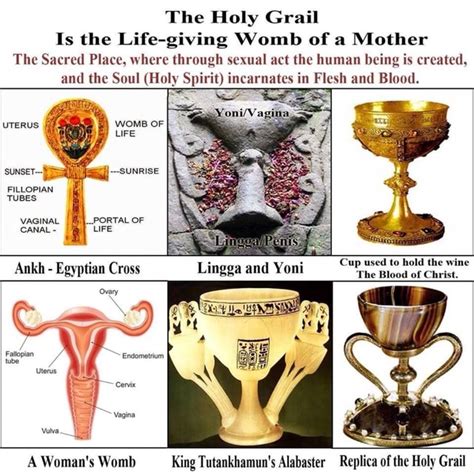 The Holy Grail Is The Life Giving Womb Of A Mother The Sacred Place