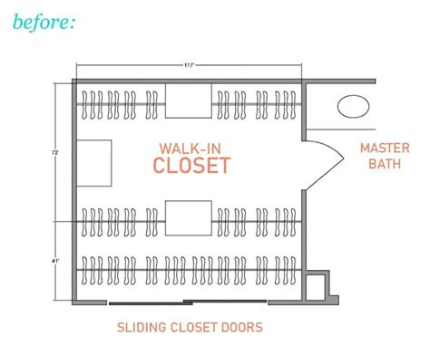 Walk In Closet Layout 3 Steps To Avoid Mistakes In Your Closet Design