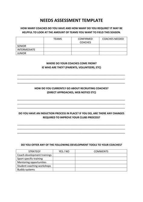 Free Printable Needs Assessment Templates Excel Word Pdf