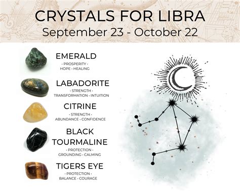 Libra Zodiac Crystal Set Crystals For Libra Zodiac Crystal Etsy