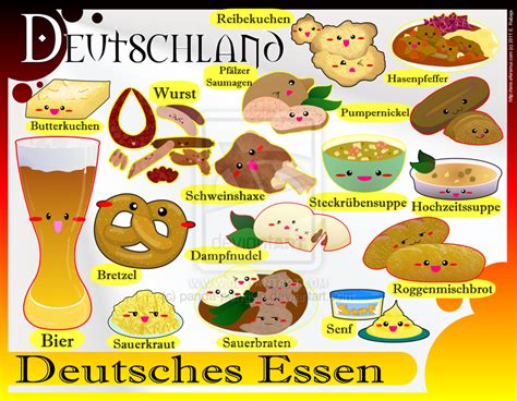 Deutsches Essen Foreign Language Teaching German Language Learning