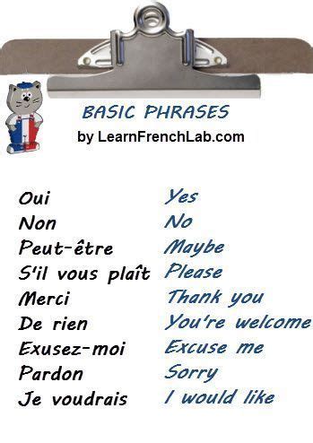 How to say it in French ? | French phrases, Basic french words, French ...