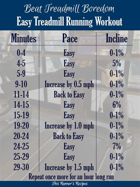 Easy Run Treadmill Workout To Beat Treadmill Boredom