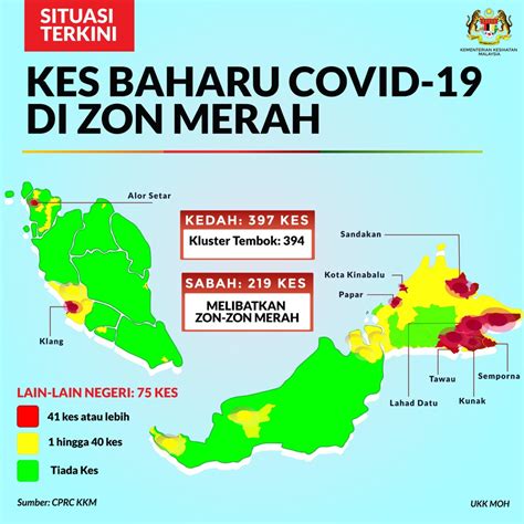 The ministry of health has identified 11 red zone areas in malaysia. COVID-19 Update RMCO Day 119 06/10/2020 : malaysia