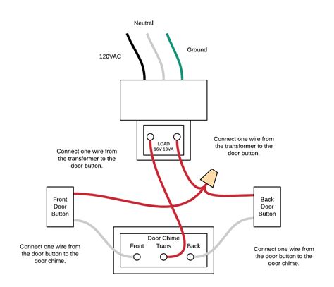 Electrical Wiring Diagram Vs Circuit Wiring Digital And Schematic