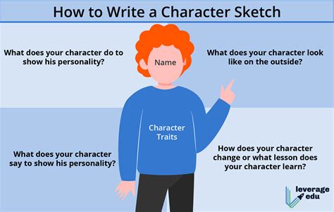 How To Write A Character Sketch 01 Leverage Edu