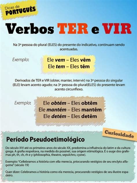 Português Na Tela Dicasdasemana Verbos Ter E Vir