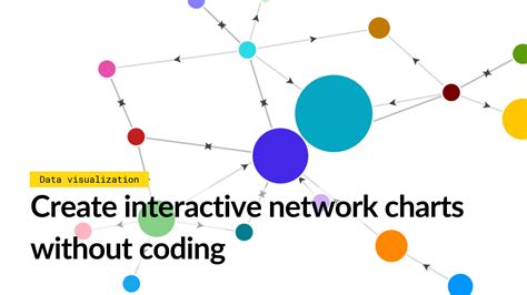 Make Interactive Network Graphs Flourish Data Visualization Storytelling