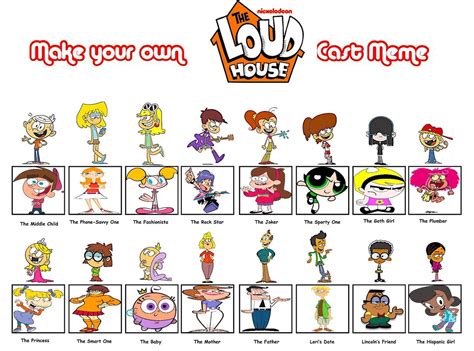 Make Your Own The Loud House Cast Meme By Hodung564 On Deviantart