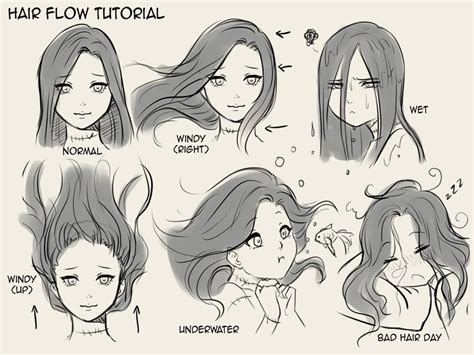 Hair Flow Tutorial 1000x750 Drawing Hair Tutorial Drawing People