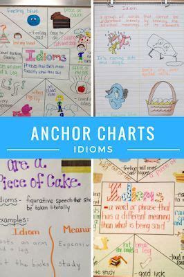 anchor charts idioms anchor charts idioms mentor texts