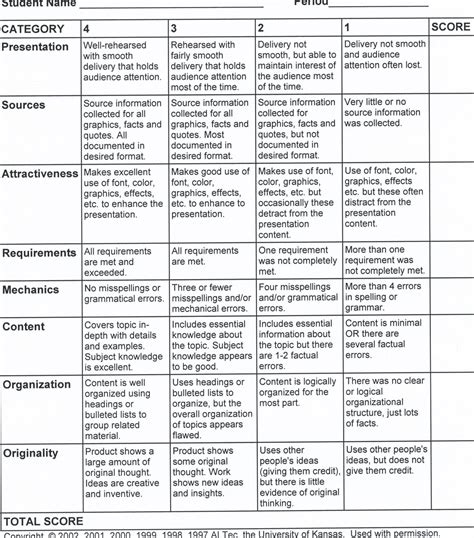 Rubrics And Steps For Multimedia Projects Multimedia Musts Inside