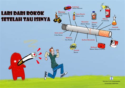 Everyday Is Something Else To Face Poster Anti Rokok