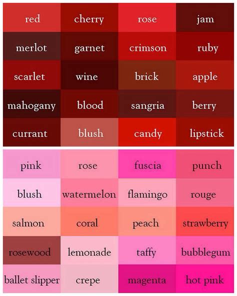 Color Chart For Red And Pink Color Mixing Color Psychology Color