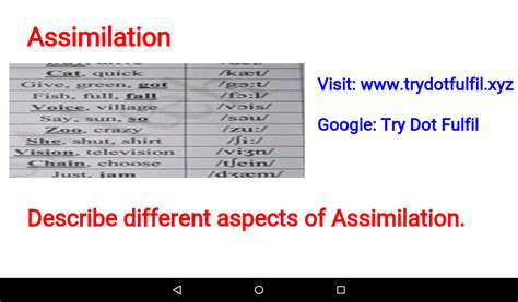 Different Aspects Of Assimilation The Rules Of Assimilation